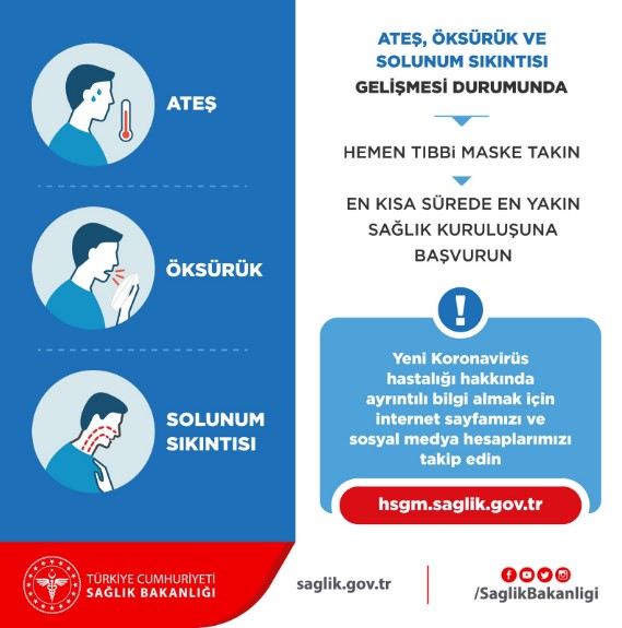 Sağlık Bakanlığı Açıkladı: Koronavirüsten Nasıl Korunuruz? İşte Alınabilecek Tedbirler 5 sağlık bakanlığı5 Sağlık Bakanlığı Açıkladı: Koronavirüsten Nasıl Korunuruz? İşte Alınabilecek Tedbirler
