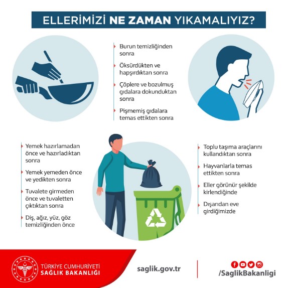 Sağlık Bakanlığı Açıkladı: Koronavirüsten Nasıl Korunuruz? İşte Alınabilecek Tedbirler 1 sağlıkbakanlığı1 Sağlık Bakanlığı Açıkladı: Koronavirüsten Nasıl Korunuruz? İşte Alınabilecek Tedbirler