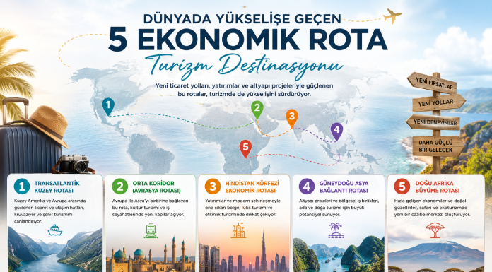 Dünyada Yükselişe Geçen 5 Eko-Turizm Destinasyonu